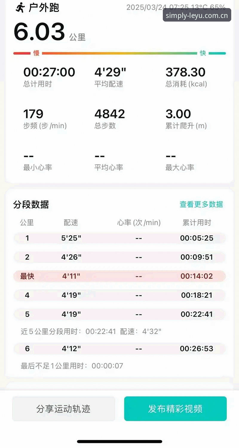 速度榜上的37km/h，与普通人小区门口冲刺的25km/h，差距远比想象中更本质。
