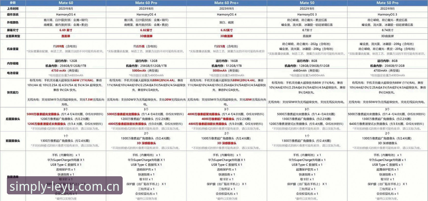 安卓手机LEYU主页焕新入口对比：哪个更好用？一次全面的交互趋势解读